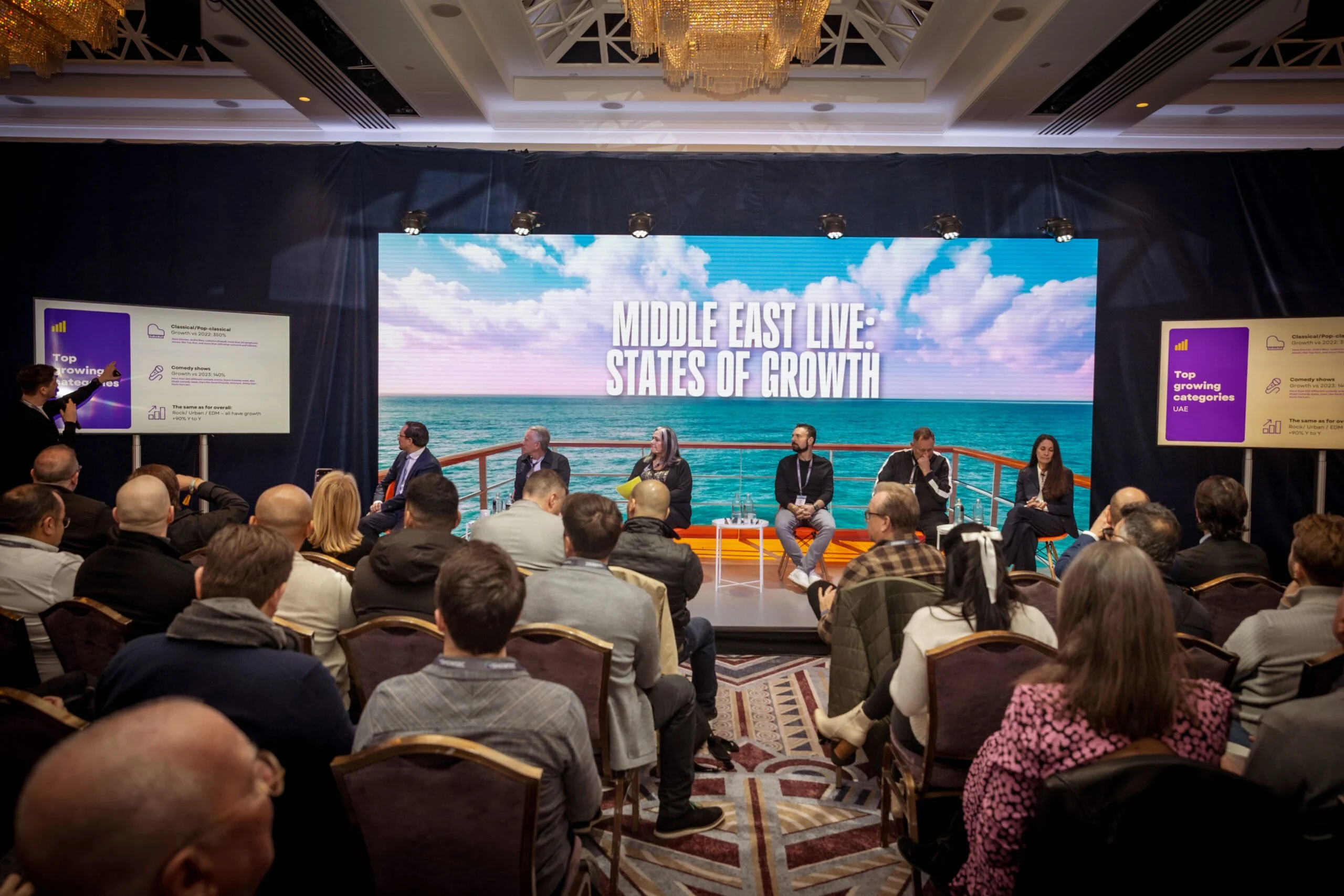 بلاتينوم لِست في مؤتمر الموسيقى الحيّة الدولي (ILMC) 2025: رؤى حول النمو والتحديات والابتكار